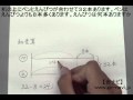 【中学受験】　算数　『和差算』　解き方　解説　コツ