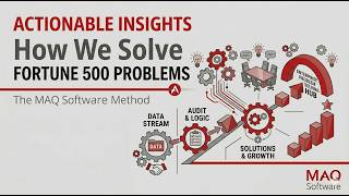 Actionable Insights: How We Solve Enterprise Problems for the Fortune 500 | MAQ Software