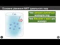 Основне рівняння МКТ ідеального газу