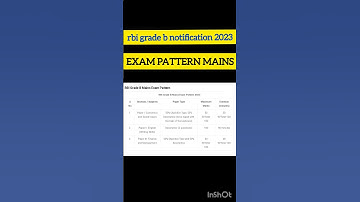 rbi grade b notification 2023 mains exam pattern / rbi grade b tier 2 exam pattern / #rbigradeb