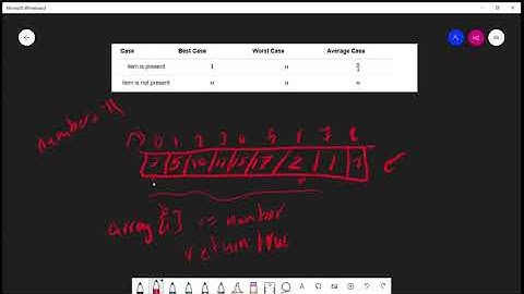 sequential search - algorithm design and analysis