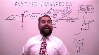 Famous Robert Breaker's False Teaching on Trinity/Godhead Profile