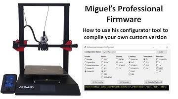 The Easiest Way to Customize Miguel