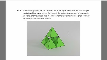 IIT-CEED 2022 Original paper discussion I PYQs I IIT UCEED I NID BDES I NID MDES