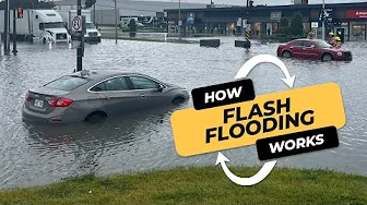 What causes flash flooding? | CBC Kids News