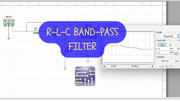RLC Band Pass Filter