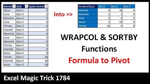 WRAPCOL & SORTBY Array Functions to Pivot A Table. "Robustify" your formulas! Excel Magic Trick 1784