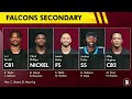 Atlanta Falcons Rookies Receive AWESOME Predictions For 2025 From ESPN