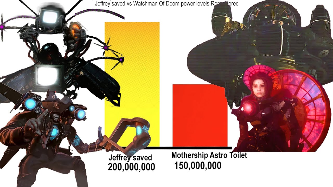 Jeffrey saved vs Mothership Astro Toilet power levels Remastered 59