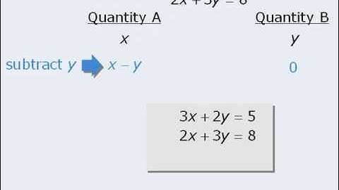 25. GRE Practice Question: 3x + 2y