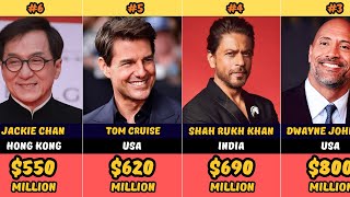 Top 50 Richest Actors in the World 2024 🌟 | Who's at the Top?