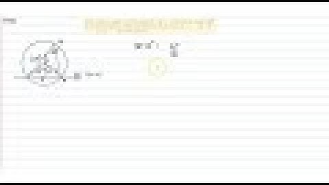 IIT JEE CONIC SECTIONS If the chord `y=m x+1` of the circles `x^2+y^2=1` subtends an angle of `45...
