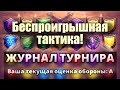 Беспроигрышная тактика на турнире Empires Puzzles