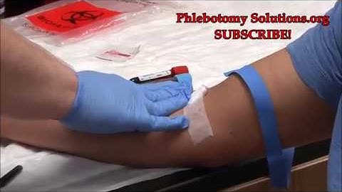 "Spot the Errors" part 1/ Comment Below