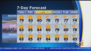 Danielle Gersh's Weather Forecast (Oct. 10)