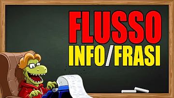 Quando inizia flussi 2022?