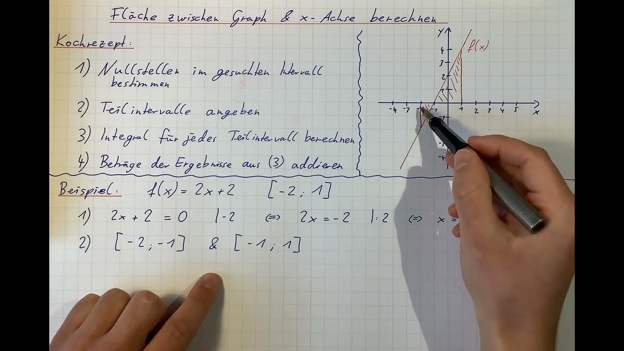 Fläche Zwischen Graph Und X Achse Rechner Fläche/Flächeninhalt zwischen Graph und x-Achse berechnen - Erklärung