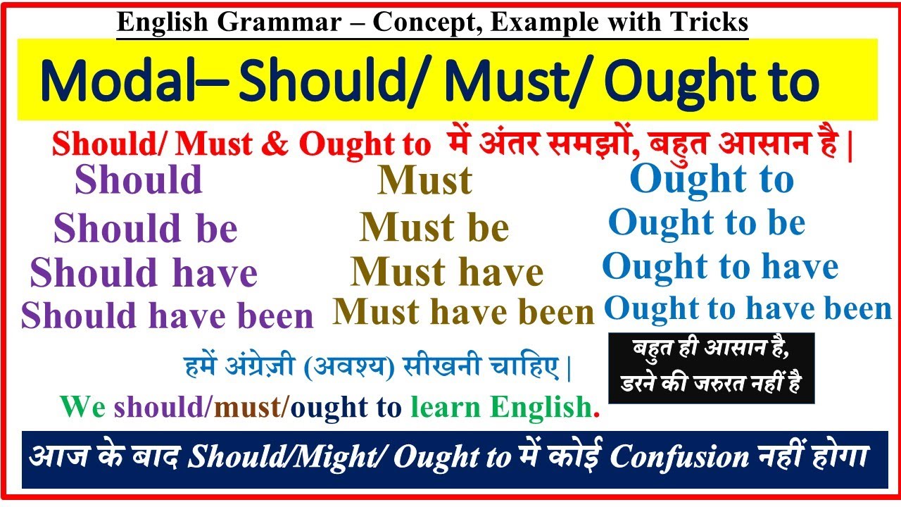 Modal Verbs - How to Use Must, Have to and Should - English Grammar Lesson  