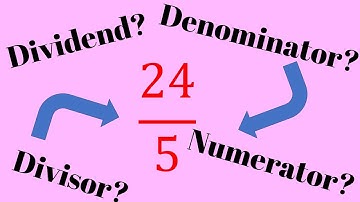 Multiplication and Division Vocabulary | GRE Quantitative Content Review