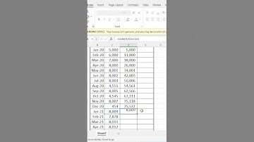 Dynamic sum total in Ms Excel #excel #exceltips #shorts #reels #trending #exceltech #excelworld