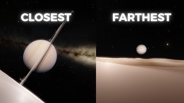Closest & Farthest Moon Views For Each Planet (Solar System)
