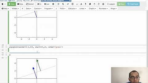 implicit plot in sage of a line