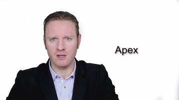Apex - Meaning | Pronunciation || Word Wor(l)d - Audio Video Dictionary