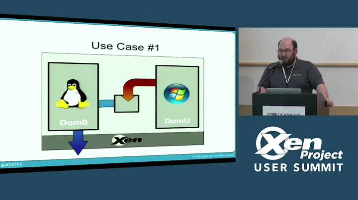 Unikernels: Who, What, Where, When, Why -  Adam Wick, Galois