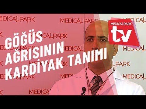 Video: Nasıl Tanımlanır