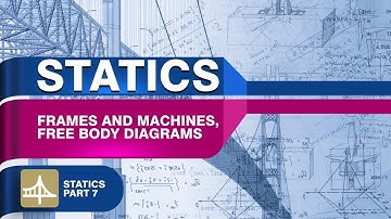 Free Body Diagrams of Frames and  Machines| Engineering Statics | Tutorial 7