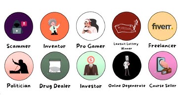 Every Way To Get Rich In Explained  2025