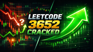 LeetCode 3652 Explained | Best Time to Buy and Sell Stock Using Strategy | FAANG Interview