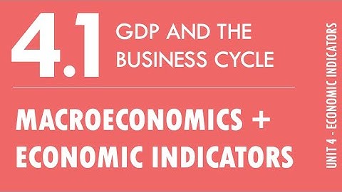 4.1 - GDP and the Business Cycle (Macroeconomics + Economic Indicators)