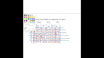 X CBSE MATHS Exam Sample Question paper 2026#q8 #A pair of dicetossed