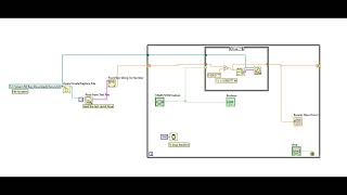 LABVIEW hour counter for any machine