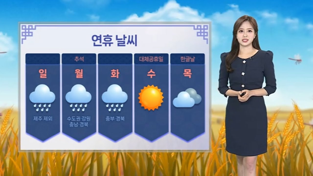 [날씨] 연휴 초반 궂은 날씨…해상 강풍에 높은 물결 / 연합뉴스TV (YonhapnewsTV)