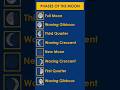 What Are the Moon&#39;s Phases? #vocabulary