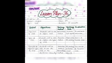Diary lesson plan | Verb | 8th class english lesson plan | NCERT | CBSE | B.Ed.