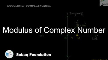 Modulus of Complex Number, Math Lecture | Sabaq.pk