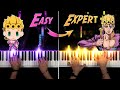 Giornos theme  easy to expert but