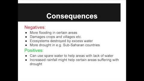Changing Patterns of Rainfall