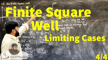 L17.4  The finite square well: solution of transcendental eq. and limiting cases