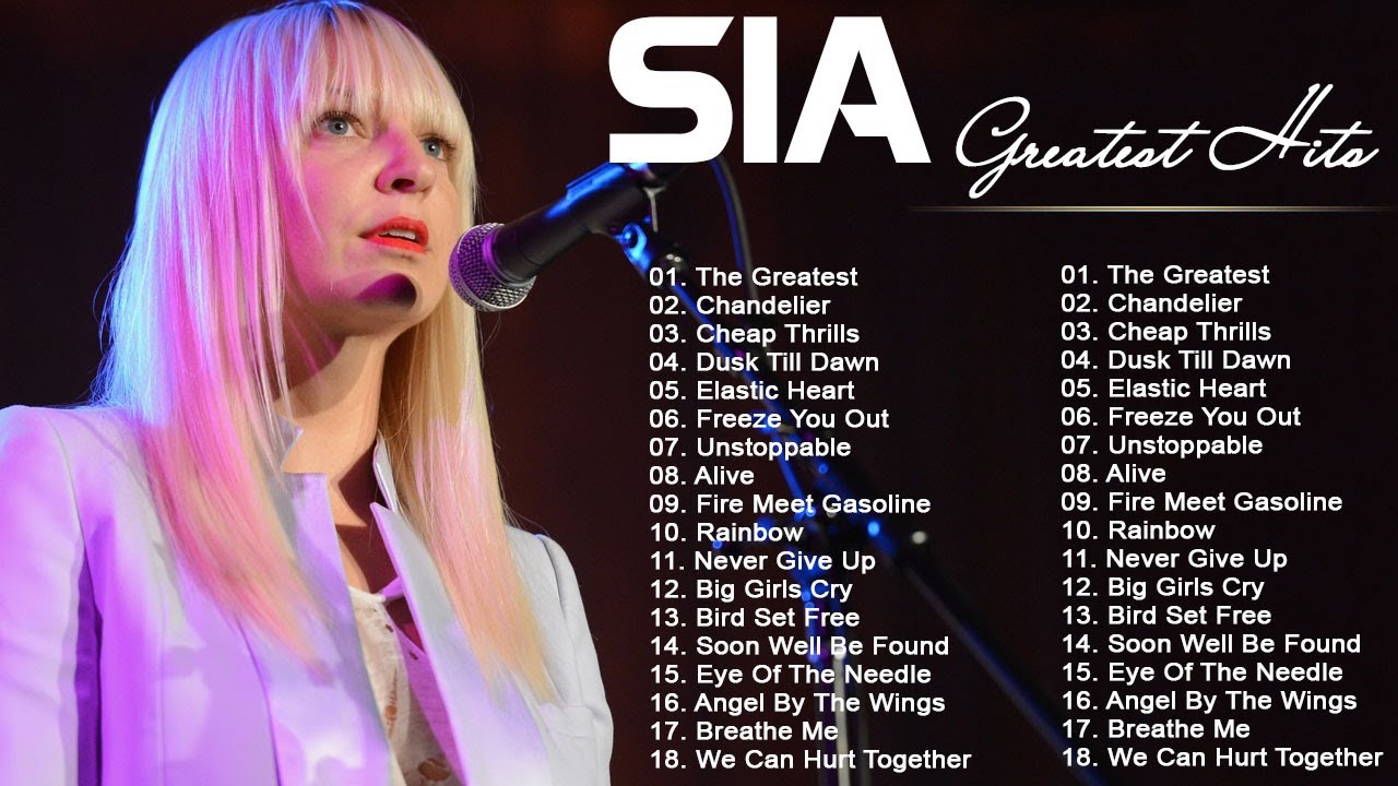 シーアメドレー ♫ Sia Greatets Hit 2022 ♫ シーア ベストヒット
