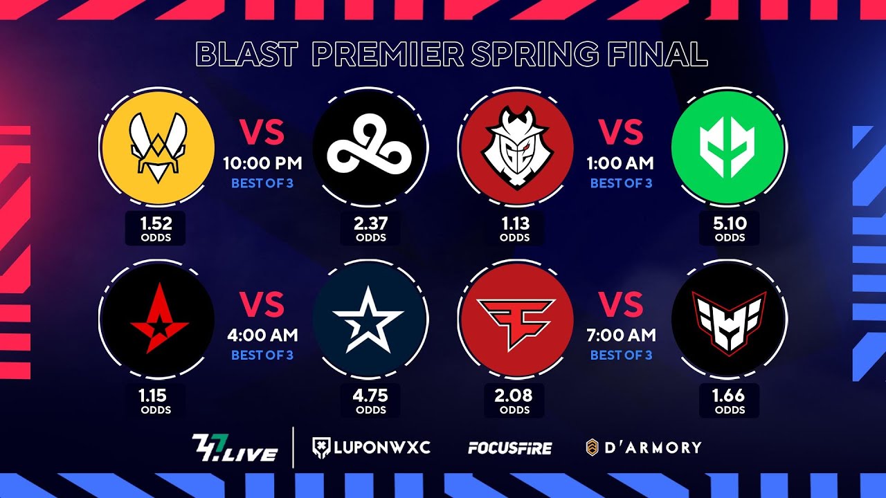 Spring final 2024. Astralis vs complexity. Донк тайм Спрингс КСГО.