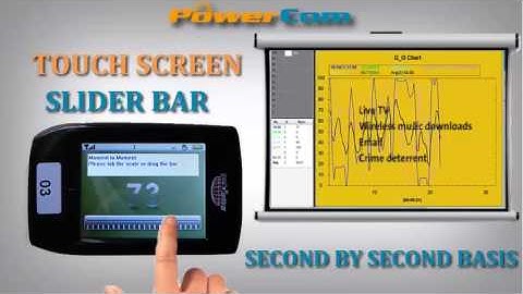 Audience Response System By Powercom.
