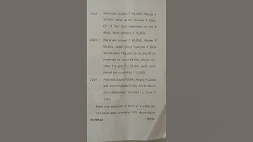 COST ACCOUNTING 🧾 PREVIOUS YEAR PAPER 🗞️ CCSU #shorts #bcom #commerce