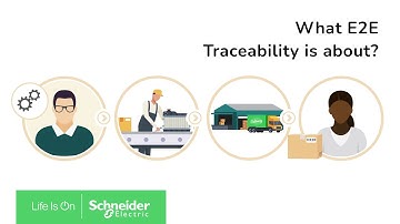 How E2E Traceability Transforms Supply Chains: Transparency, Sustainability & Efficiency