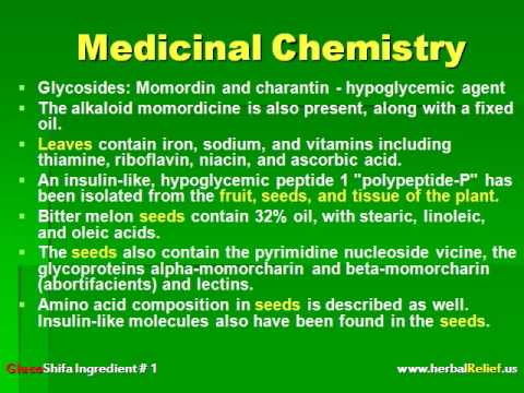 Bitter melon and Diabetes - YouTube