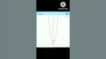 Windows 10 calculator amazing features
