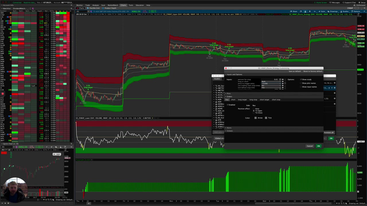 Forex Trend - Франшиза брокерских услуг | Greens Idea